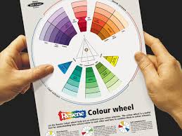 how to use a colour wheel interior