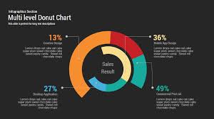 donut chart template for powerpoint