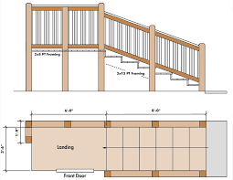 Wood Deck Designs Deck Design Deck