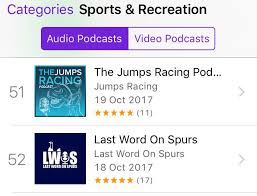 Get your show on spotify, and see the data and insights you need to grow your audience. Last Word On Spurs On Twitter Back In The Charts Thelastwordonspurs Is In The Top 60 Sports Podcasts On Itunes This Week Thank You For Your Support Coys Thfc Https T Co Ybsr3ha7n0