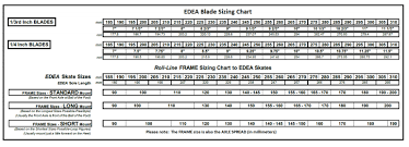 edea sizing chart