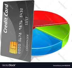 Bank Credit Card With Pie Chart