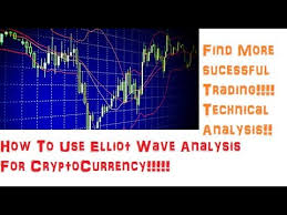 Best Tips On How To Read Charts For Cryptocurrency Technical Analysis