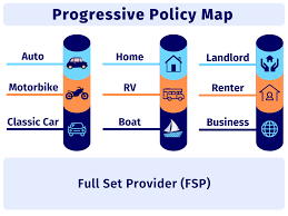 Progressive received highest scores of four stars were in claims, customer service and website & apps. Progressive Insurance Review Compare Insurance Companies