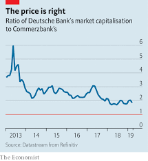 Commerzbank And Deutsche Bank Start Discussing A Merger