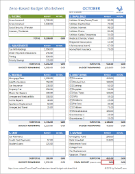 Hence, a budget is one of the many instruments that people can use in order to check how their money is utilized. Zero Based Budget Worksheet For Excel Sheets Pdf