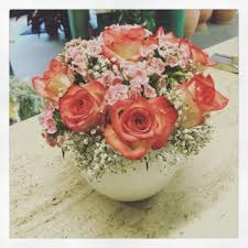 Siete alla ricerca dei fiori giusti da regalare in occasione di un compleanno? Fiori Per I 18 Anni Quali Fiori Regalare