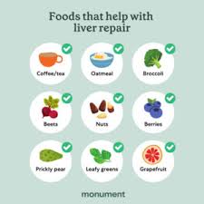 worst foods for liver repair