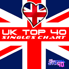 Download The Official Uk Top 40 Singles Chart 22 December