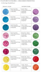 Natural Food Dye India Tree Color Chart Helpful For