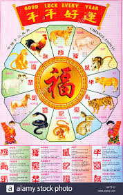 Chinese Astrological Calendar With Images Of Different