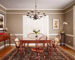 Decor Dining Room Paint Colors