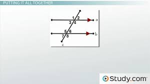 angle relationships overview types