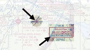 on vfr sectional charts