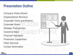 Powerpoint Presentation Outline Template Powerpoint