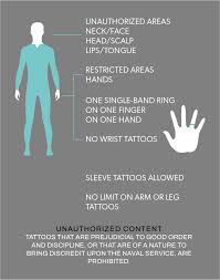 updated us army tattoo policy 2024