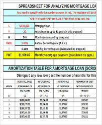 Sample Amortization Mortgage 8 Examples In Word Pdf Excel