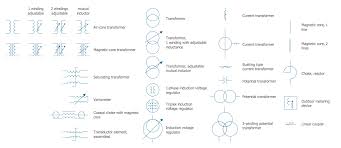 Wiring diagram a wiring diagram shows, as closely as possible, the actual location of all component parts of the device. Electrical Symbols Transformers And Windings