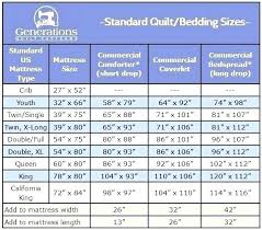 Dimensions Of Twin Bed Sheet Flat Sizes Chart Size Sets Ikea