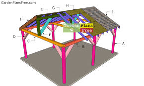 16x20 Pavilion With Gable Roof Free