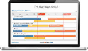 How To Craft The Perfect Product Roadmap