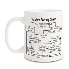 Problem Solving Chart Fuck It Funny Naughty Rude Ceramic Mug