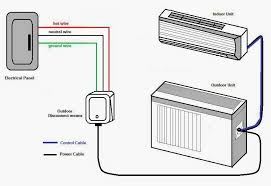 Related content for lg universal system air conditioner. Diagram Lg Mini Split Wiring Diagram Full Version Hd Quality Wiring Diagram Fwennddiagram Arebbasicilia It