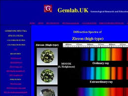 23 Amazing Sites For Free Gemology Courses Resources