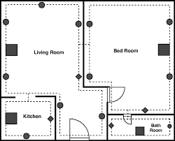 the smart home floor plan