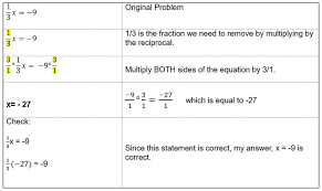 Maths Algebra One Step Equations