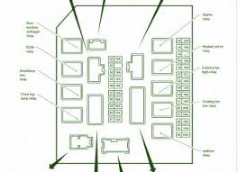 2006 Nissan Quest Fuse Relay Box Wiring Diagrams