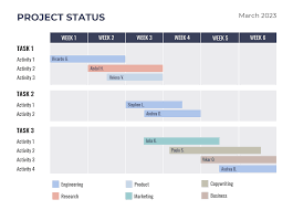 Corporate Weekly Project Gantt Chart Template