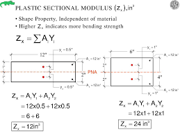 ppt plastic sectional modulus