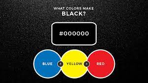 what colors make black what two colors