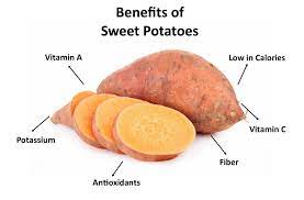 sweet potatoes market fresh produce llc