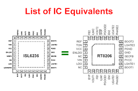 All Laptop Motherboard Ic Equivalents Bd Fix