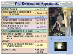 Post Resurrection Appearances B New Testament Bible