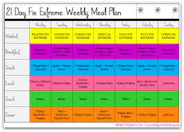 21 day fix extreme review meal plan