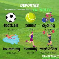 Aprende a decir los deportes en inglés. Ingles Con Matt Do You Play Any Of These Sports Many Facebook