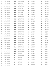 How To Play 301 Darts Tips Tricks To Improve At 301