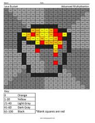 Minecraft Multiplication And Division Coloring Squared