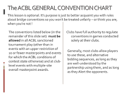 The Acbl General Convention Chart Ppt Download