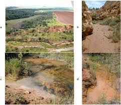 soil erosion from agriculture