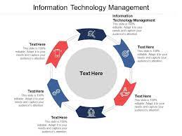 information technology management ppt