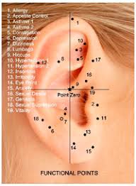 Earringtherapy