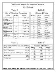 Chemistry Reference Table Worksheets Teaching Resources Tpt