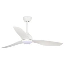 Ceiling Fans On Now