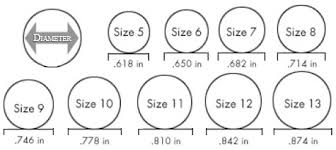Reasonable Template For Ring Sizes Ring Sizer Chart Online