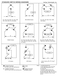 All circuits usually are the. Switch Wiring Diagrams Carlingtech Com