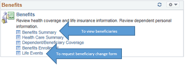 Health insurance policies often include an excess. Beneficiary Changes Human Resources